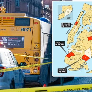 Queens Safety Comparison With Other NYC Boroughs Crime Rates