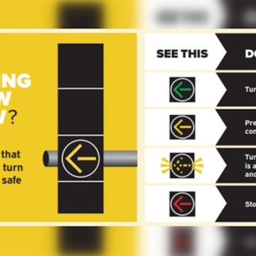 Palm Beach County Bags $4.4 Million USDOT Grant for Traffic Safety Upgrades Including Flashing Yellow Arrows