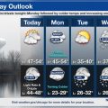 Chicago Engulfed in Morning Fog; Mild Sunday Ahead Followed by Midweek Chill and Potential Snow