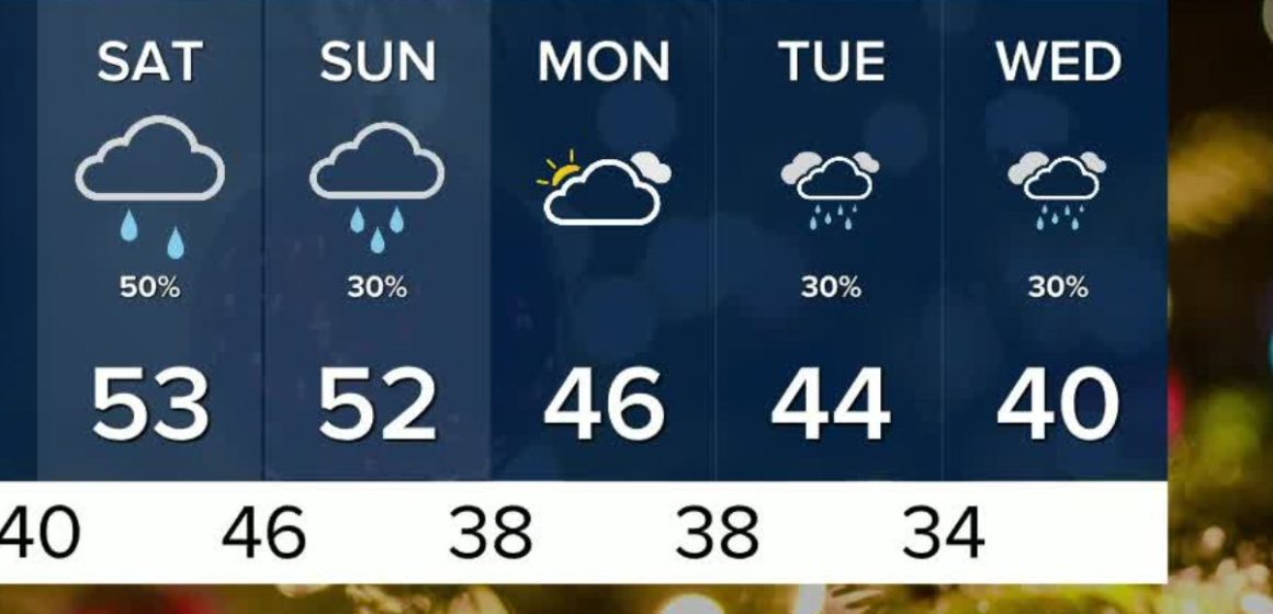 Detroit Weather Forecast A Rainy Weekend Ahead With Temperatures Rising Before a Sudden Chill Hits