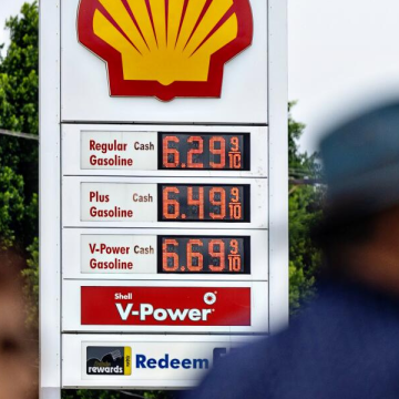 New Year, New Costs: Forecasting California’s Gas Prices for 2024