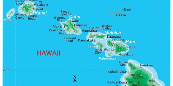 If You Use These 11 Hawaiian Words, You’re Definitely a Local Now